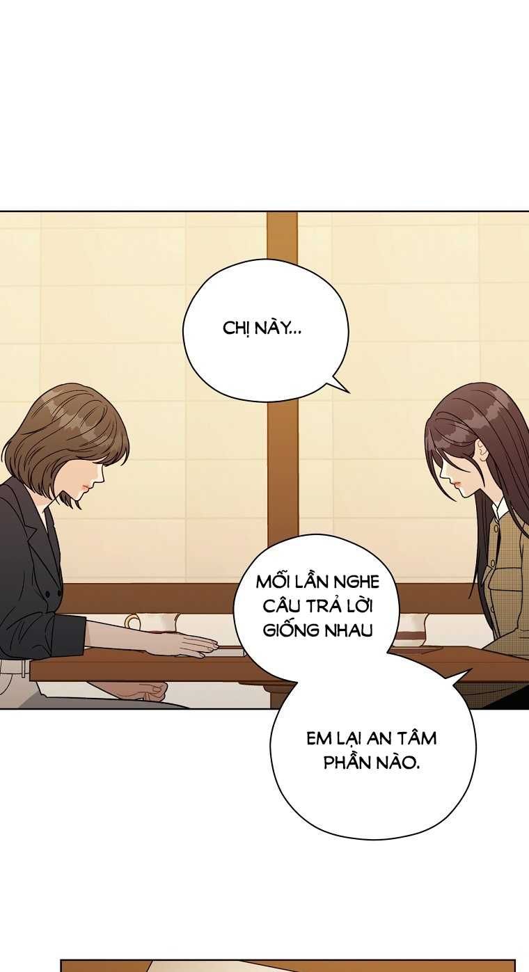 đọc truyện [18+] Cơn Gió Trong Lành Chương 6.2 ảnh 1 tại Giả Dược