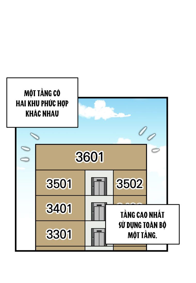 đọc truyện [18+] Con Số 9 Kì Lạ Chương 6.1 ảnh 25 tại Giả Dược