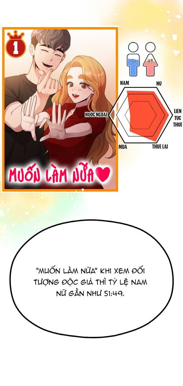 đọc truyện [18+] Cuộc Sống Của Tác Giả Truyện Người Lớn Chương 36 ảnh 21 tại Truyện Dạ Ký