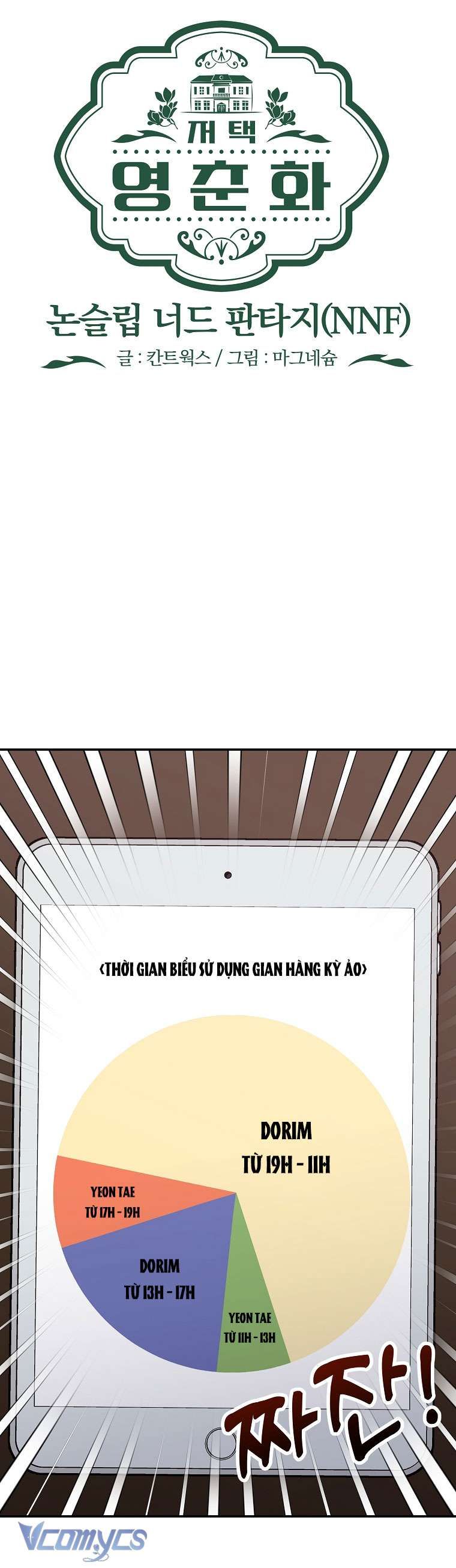đọc truyện [18+] Dinh Thự Young Chun Hwa: Mọt Sách Phóng Túng Không Ngủ Được Chương 5 ảnh 15 tại Truyện Dạ Ký