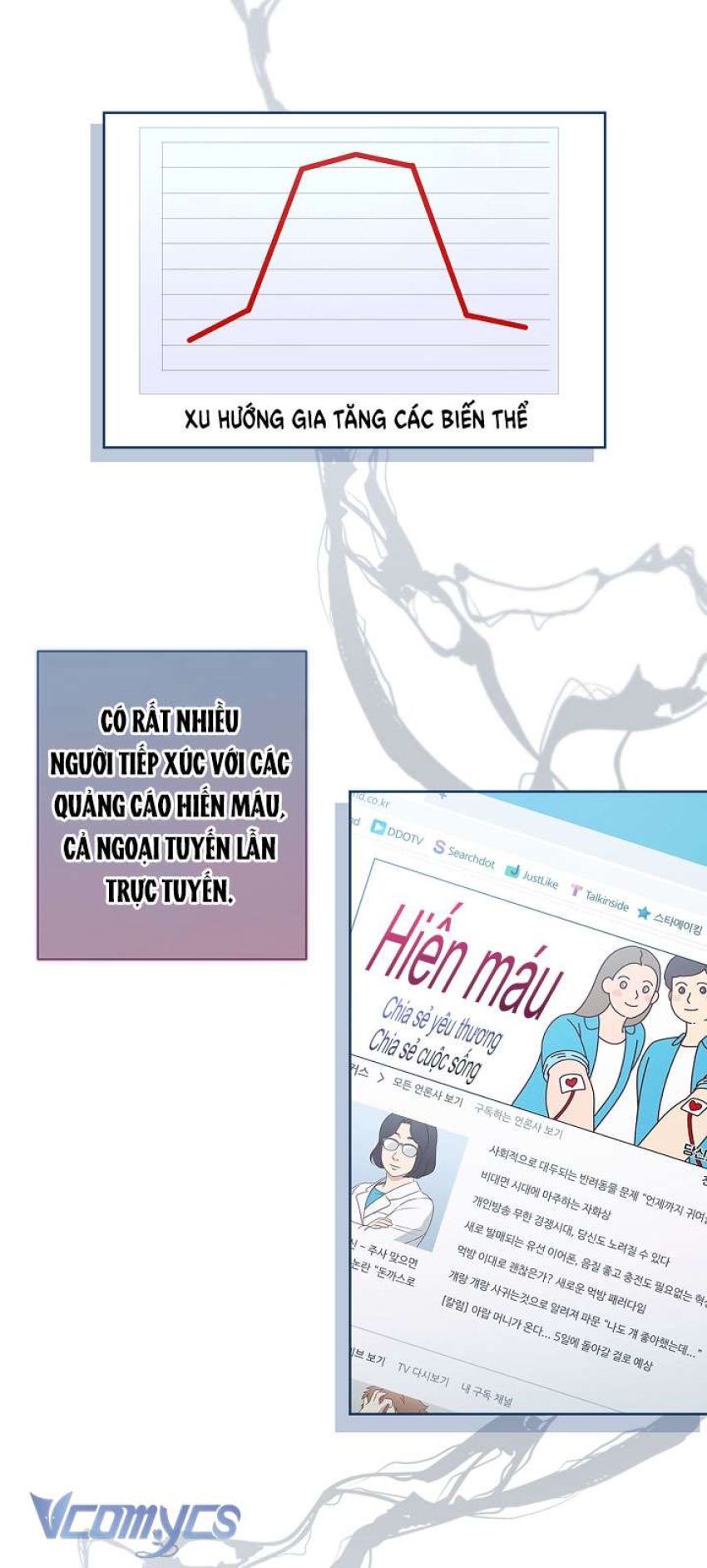 đọc truyện [18+] Love Kitsch Crunch Chương 25 ảnh 29 tại Thiên Thai Truyện