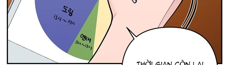 đọc truyện [18+] Series Những Câu Chuyện Tại Dinh Thự Hoa Chuông Vàng Chương 36 ảnh 27 tại Truyện Dạ Ký