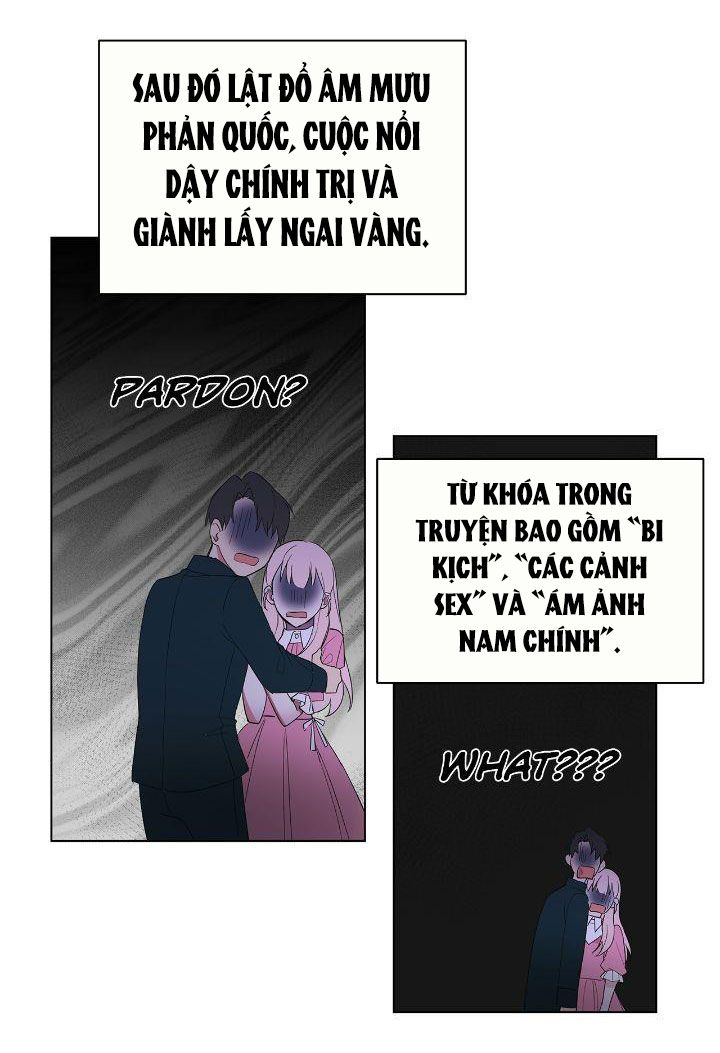đọc truyện [18+] Xác Xuất Trở Thành Bạn Bè Trong Tiểu Thuyết Lãng Mạn 19+ Chương 1.2 ảnh 1 tại Giả Dược