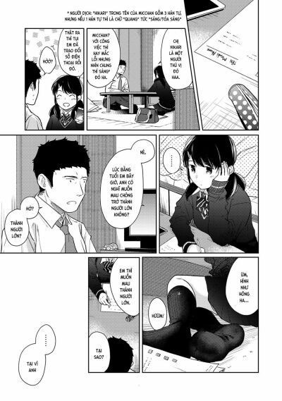 đọc truyện 1ldk+jk Ikinari Doukyo? Mitchaku!? Hatsu Ecchi!!? Chương 16 ảnh 12 tại Giả Dược