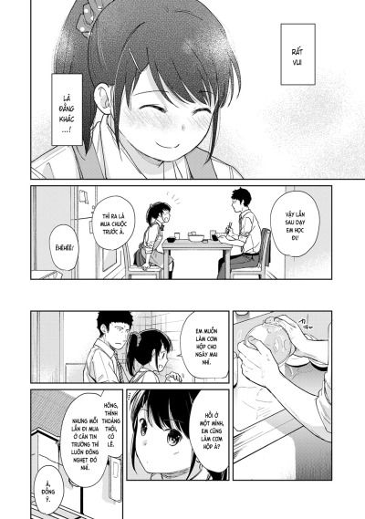 đọc truyện 1ldk+jk Ikinari Doukyo? Mitchaku!? Hatsu Ecchi!!? Chương 17 ảnh 9 tại Giả Dược