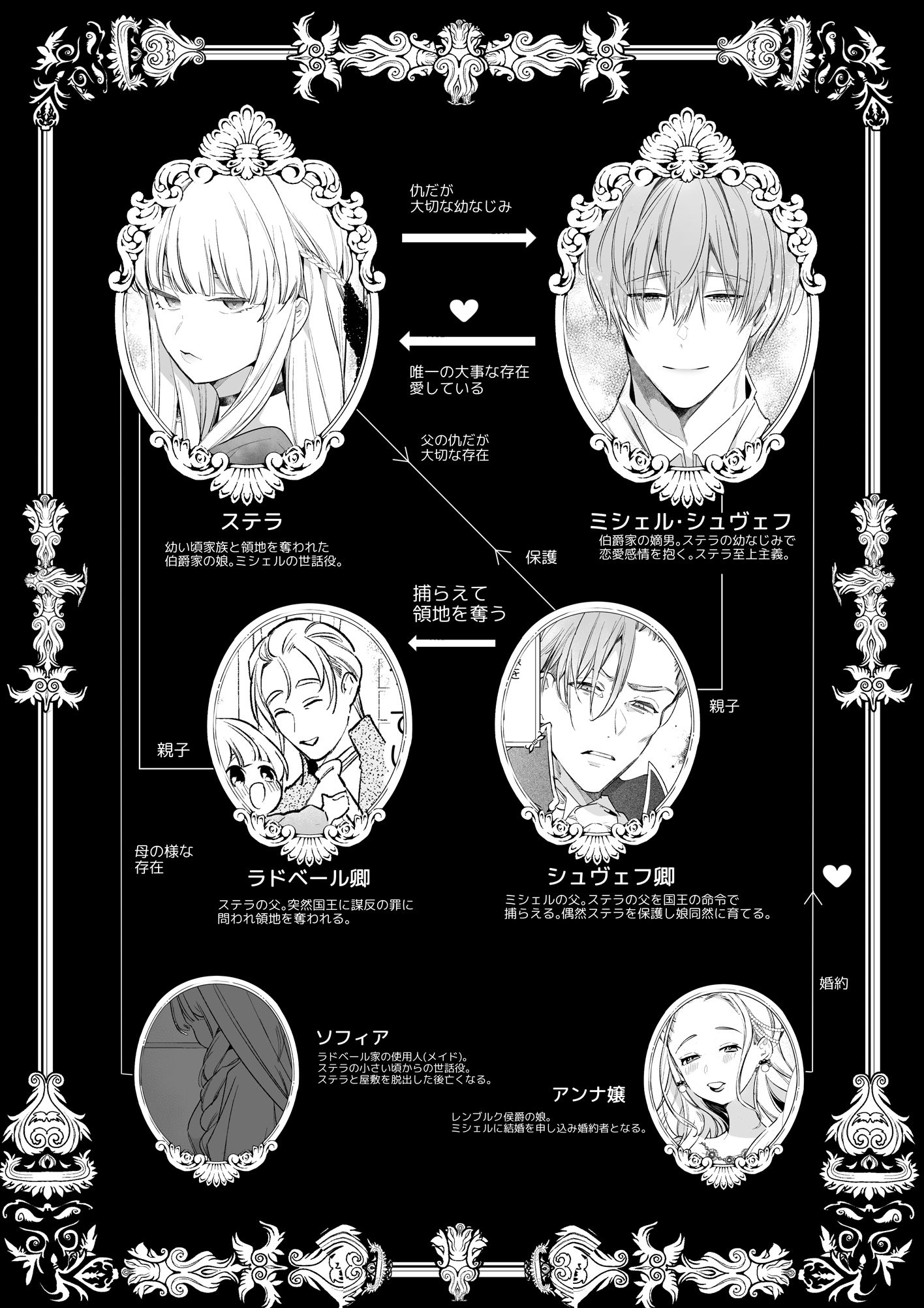 đọc truyện [21+] Cô Tiểu Thư Bỏ Trốn Bị Vây Hãm Trong Mật Ngọt Ân Ái - Yatomomin - Yandere Chương 0.14 ảnh 2 tại Thiên Thai Truyện