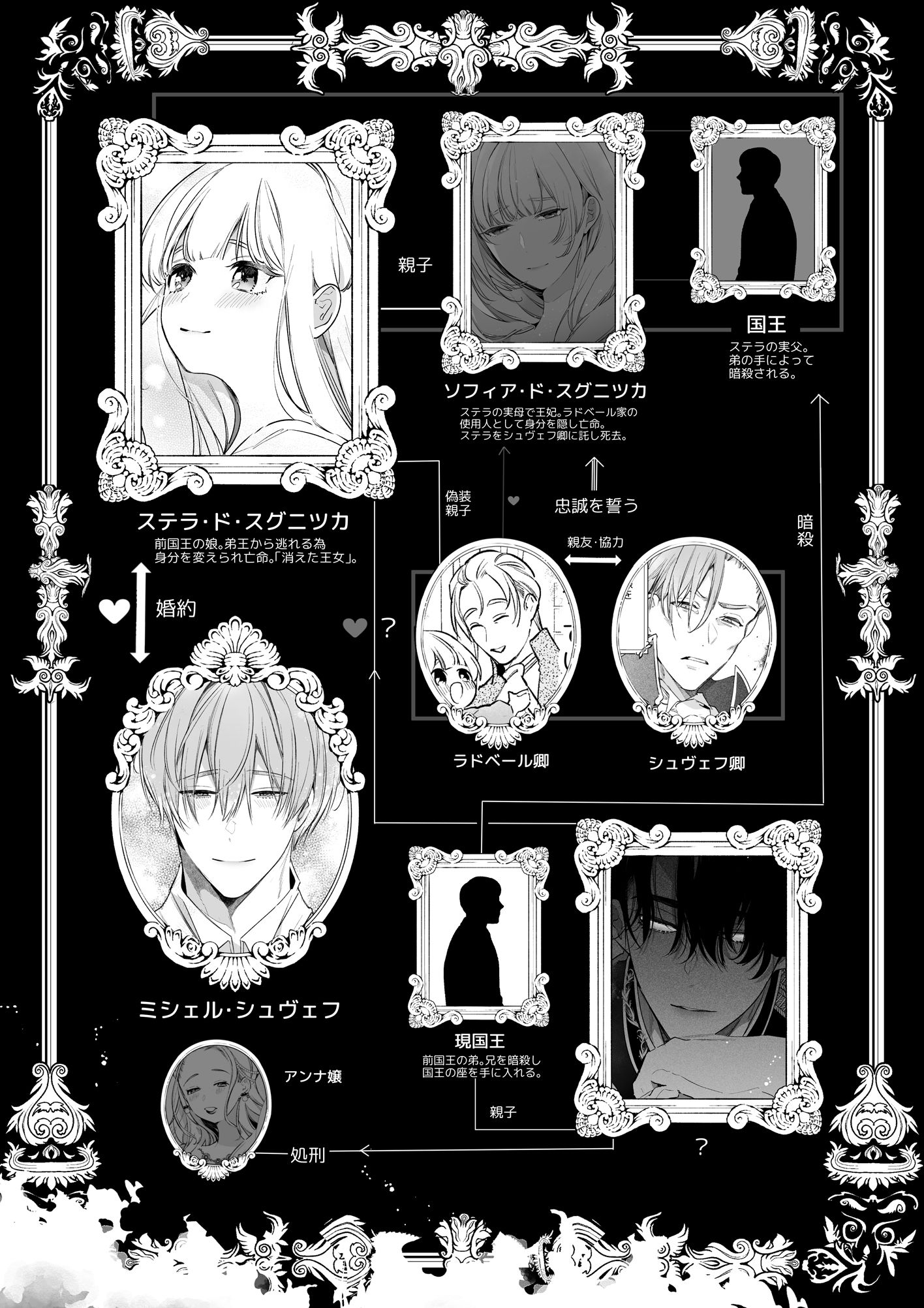 đọc truyện [21+] Cô Tiểu Thư Bỏ Trốn Bị Vây Hãm Trong Mật Ngọt Ân Ái - Yatomomin - Yandere Chương 0.14 ảnh 4 tại Thiên Thai Truyện