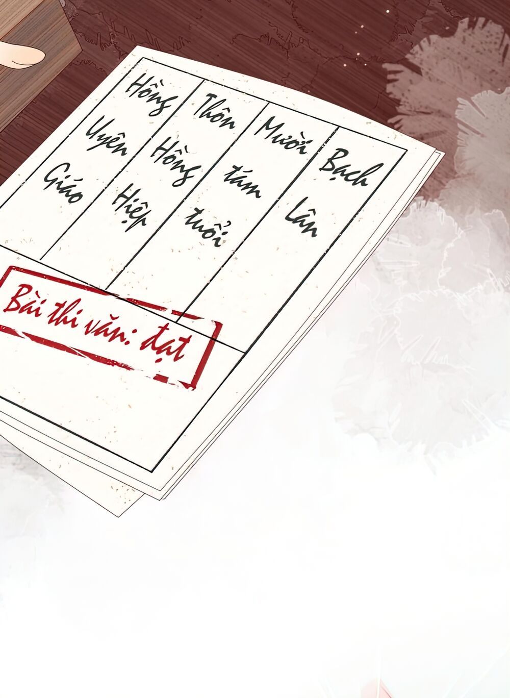 đọc truyện Ác Nữ Cự Tuyệt Cua Nam Chính Chương 49.5 ảnh 9 tại Thiên Thai Truyện