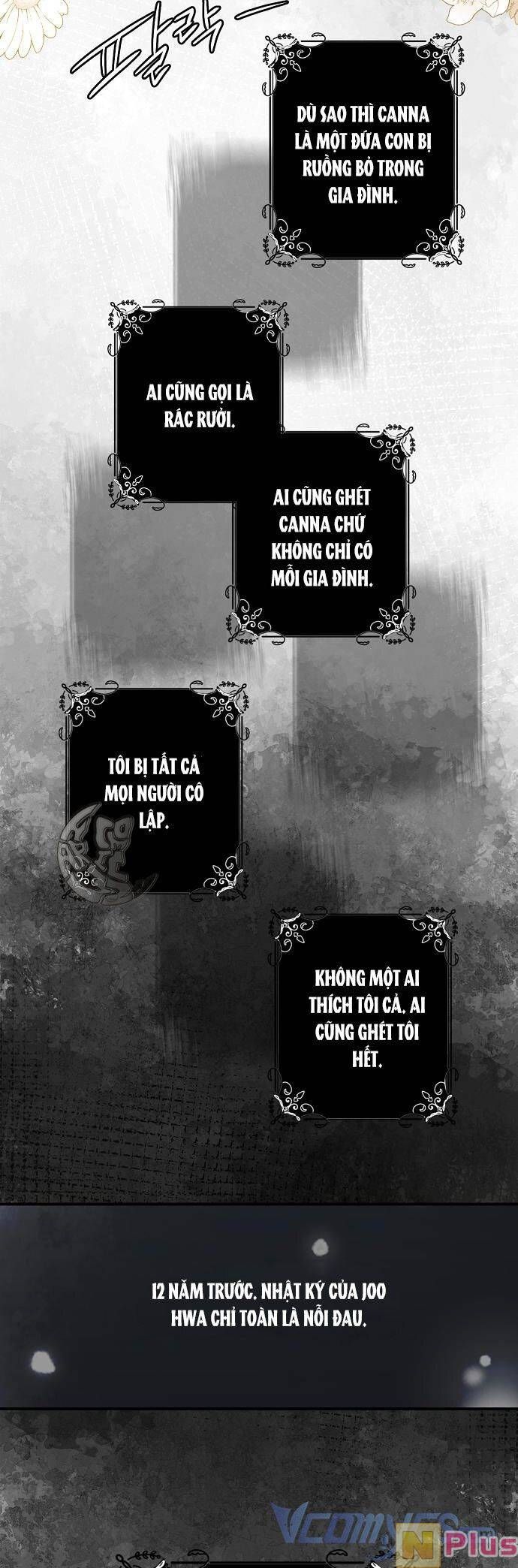 đọc truyện Ai Đó Đang Điều Khiển Cơ Thể Của Tôi Chương 14 ảnh 3 tại Thiên Thai Truyện