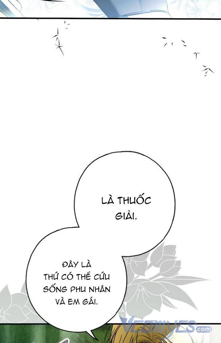 đọc truyện Ai Đó Đang Điều Khiển Cơ Thể Của Tôi Chương 32 ảnh 126 tại Thiên Thai Truyện