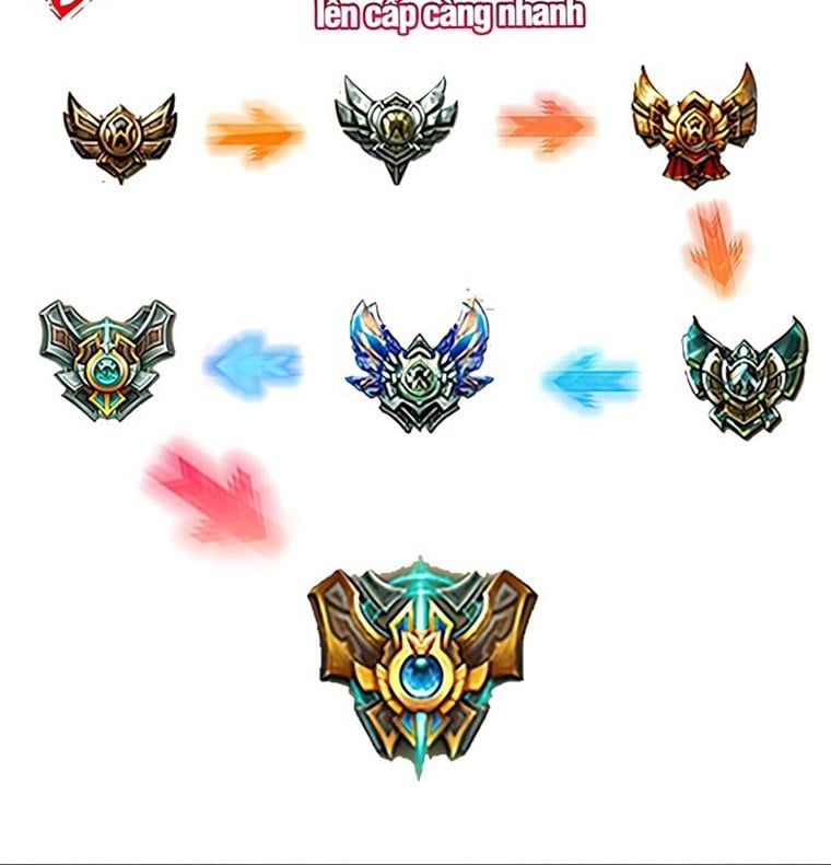 đọc truyện Anh Hùng Rác Rưởi Chương 125 ảnh 12 tại Thiên Thai Truyện