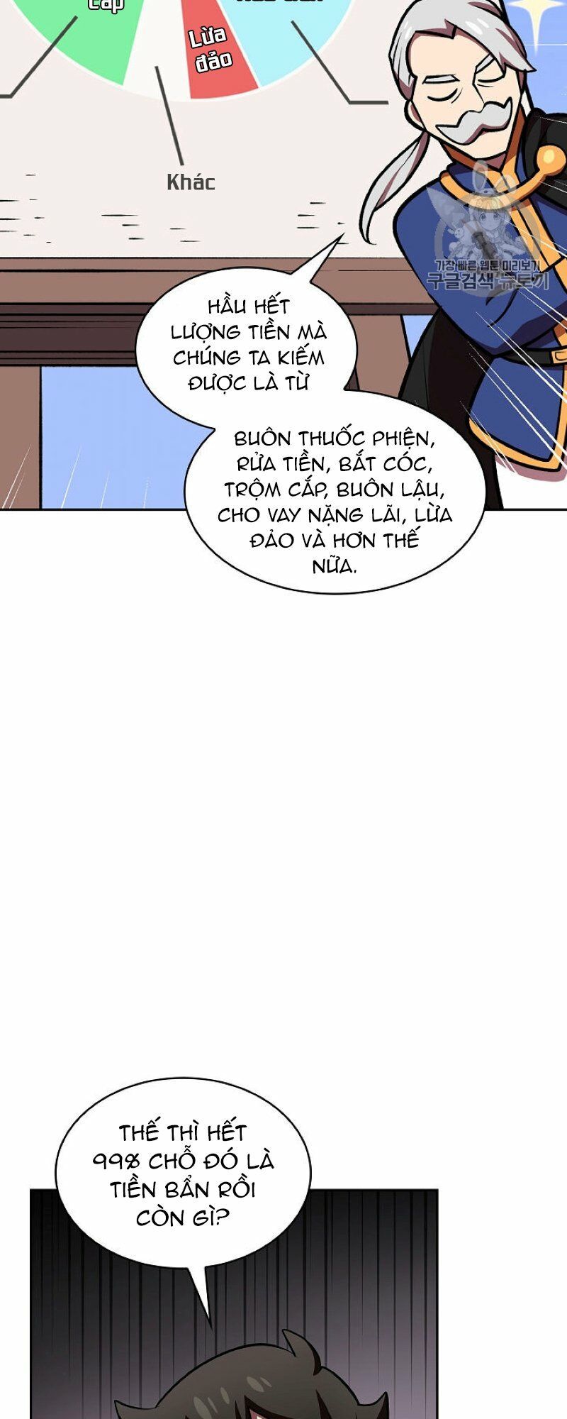 đọc truyện Anh Hùng Rác Rưởi Chương 41 ảnh 76 tại Thiên Thai Truyện