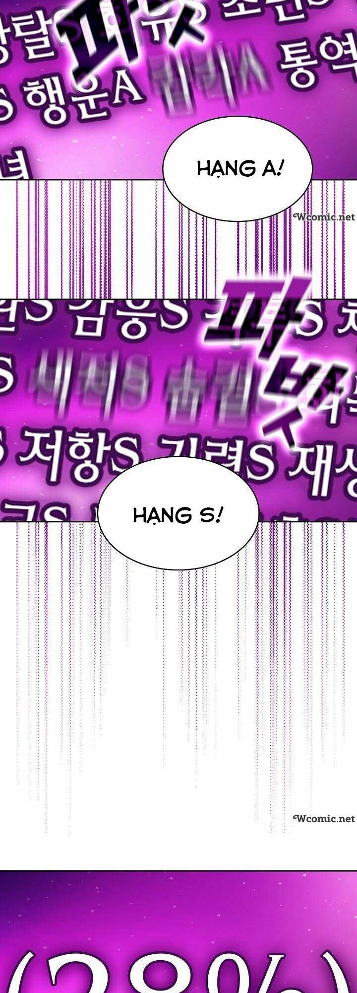 đọc truyện Anh Hùng Rác Rưởi Chương 82 ảnh 41 tại Thiên Thai Truyện