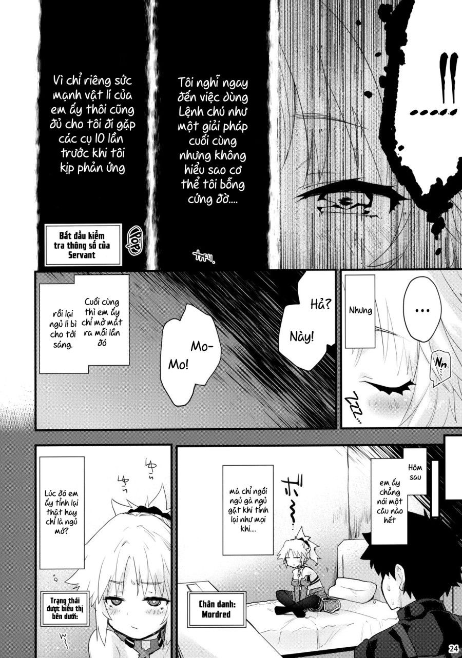 Anh Xin Lỗi, Mo Của Anh... Oneshot page 24 - Giả Dược