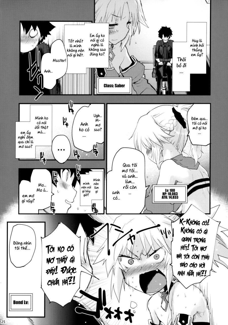 Anh Xin Lỗi, Mo Của Anh... Oneshot page 25 - Giả Dược