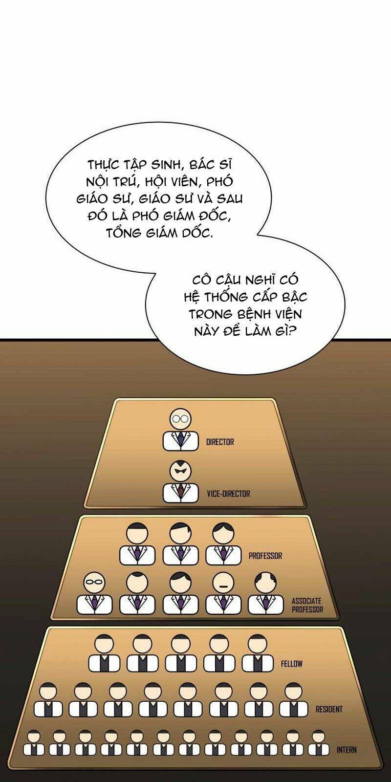 đọc truyện Bác Sĩ Phẫu Thuật Hoàn Hảo Chương 26 ảnh 46 tại Thiên Thai Truyện