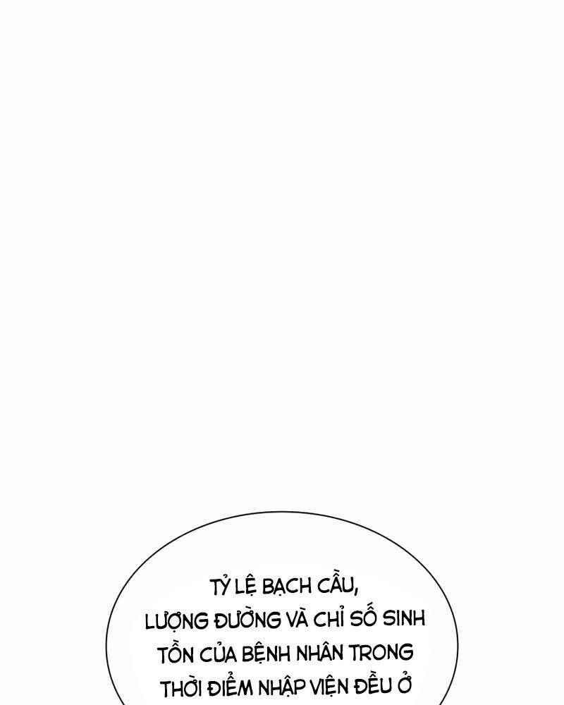 đọc truyện Bác Sĩ Phẫu Thuật Hoàn Hảo Chương 31 ảnh 32 tại Thiên Thai Truyện