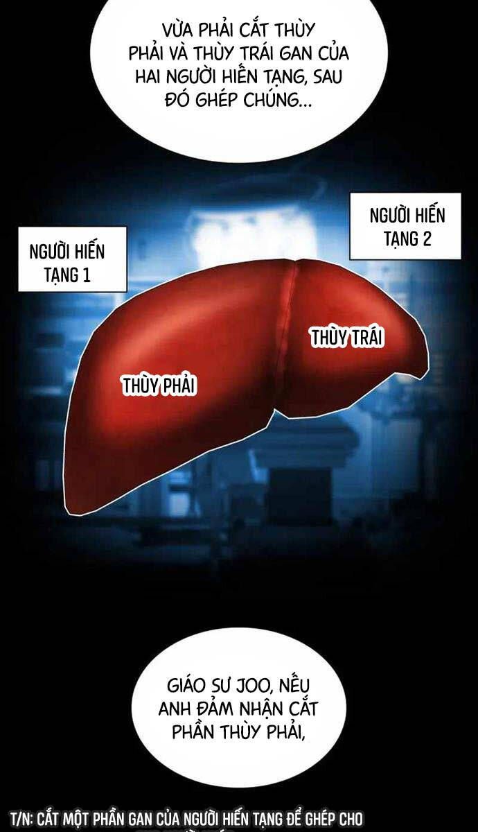 đọc truyện Bác Sĩ Phẫu Thuật Hoàn Hảo Chương 90 ảnh 17 tại Thiên Thai Truyện