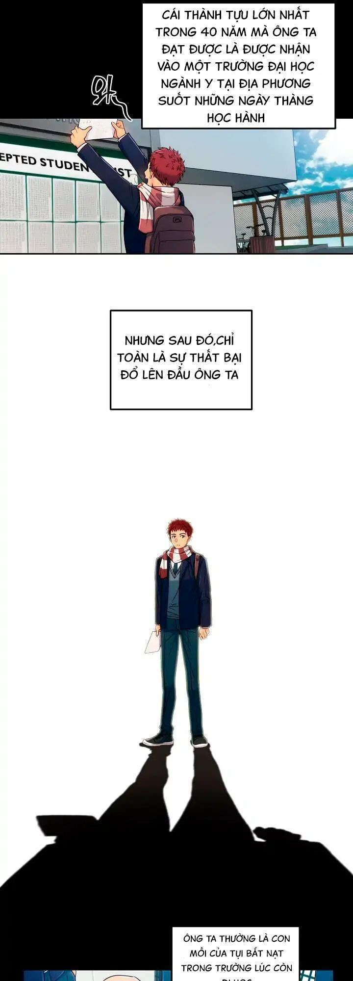 đọc truyện Bác Sĩ Trùng Sinh Chương 1 ảnh 4 tại Giả Dược