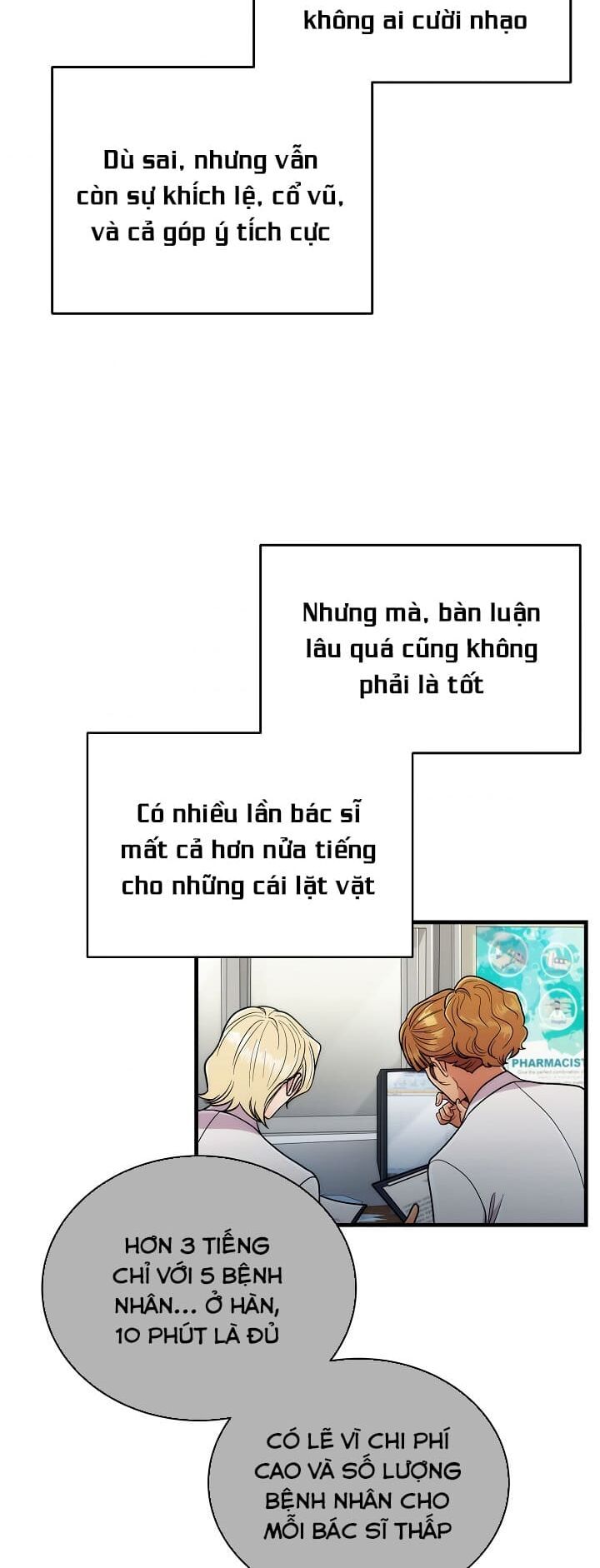 đọc truyện Bác Sĩ Trùng Sinh Chương 101 ảnh 42 tại Giả Dược