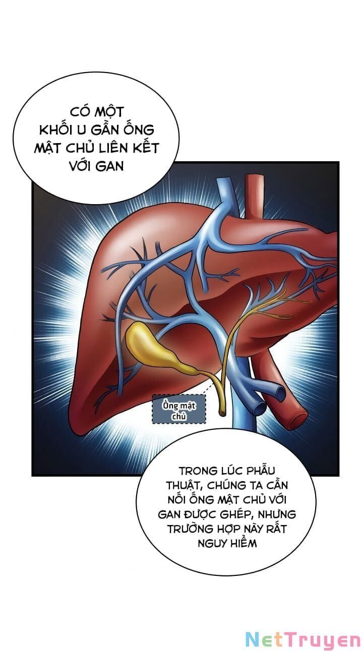 đọc truyện Bác Sĩ Trùng Sinh Chương 111 ảnh 30 tại Giả Dược