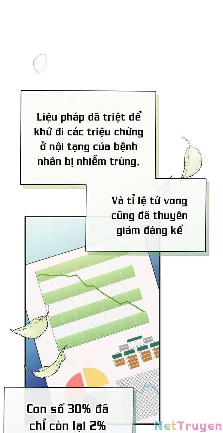 đọc truyện Bác Sĩ Trùng Sinh Chương 140 ảnh 32 tại Giả Dược