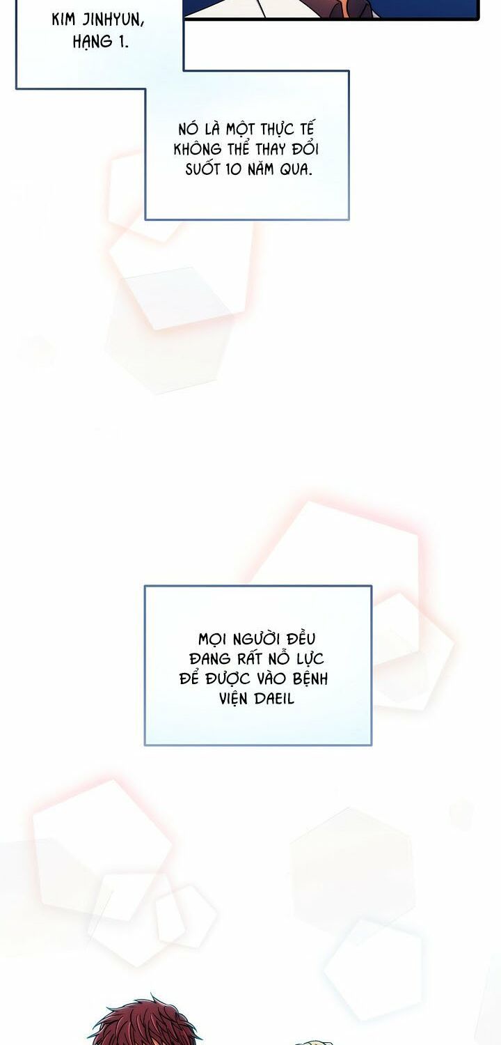 đọc truyện Bác Sĩ Trùng Sinh Chương 42 ảnh 4 tại Giả Dược