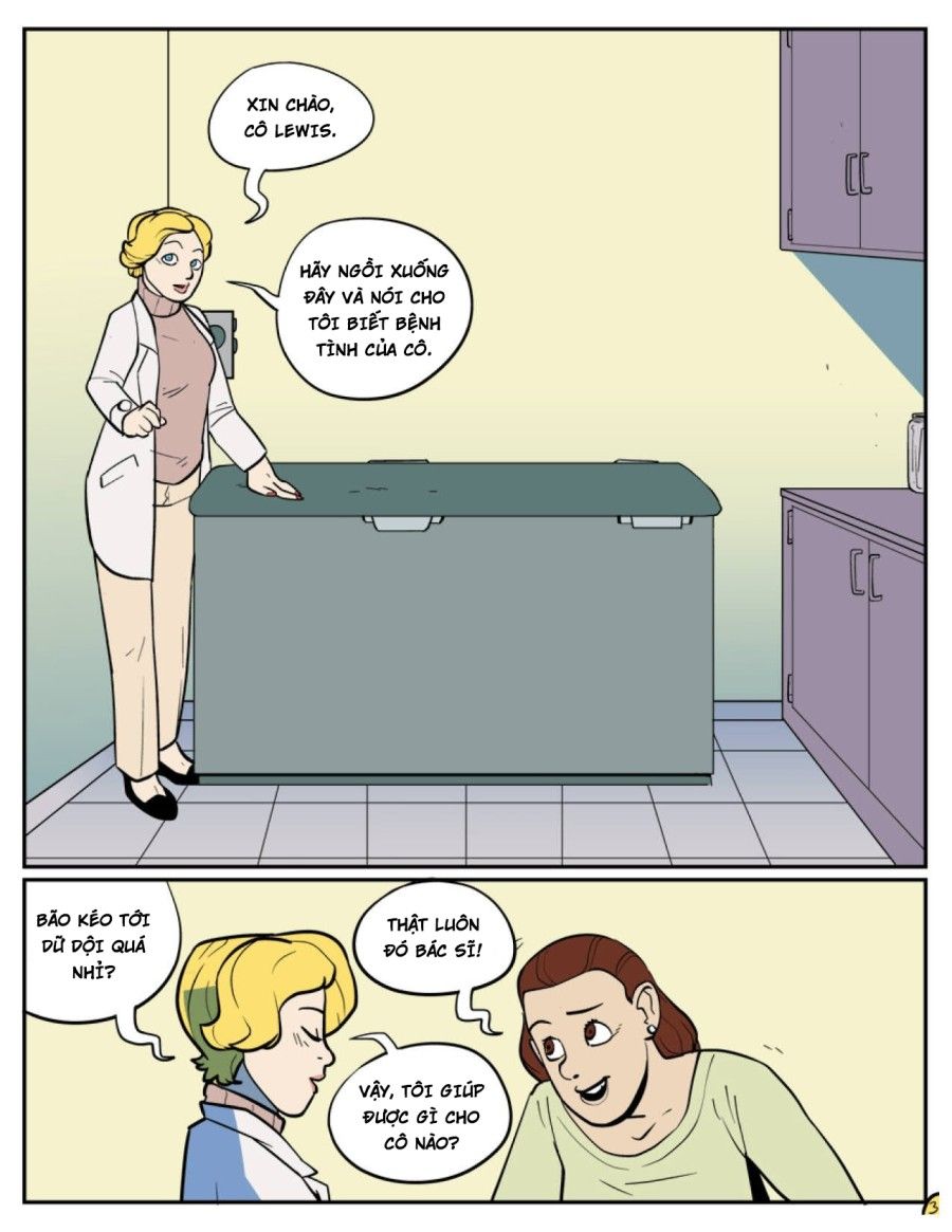 Bác Sĩ Oneshot page 4 - Giả Dược