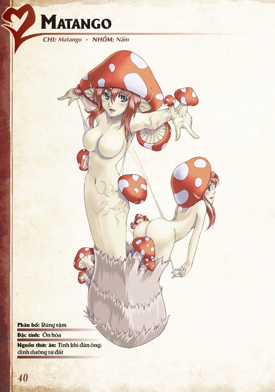 Bách Khoa Toàn Thư Monstergirl Chương 14 page 1 - Giả Dược