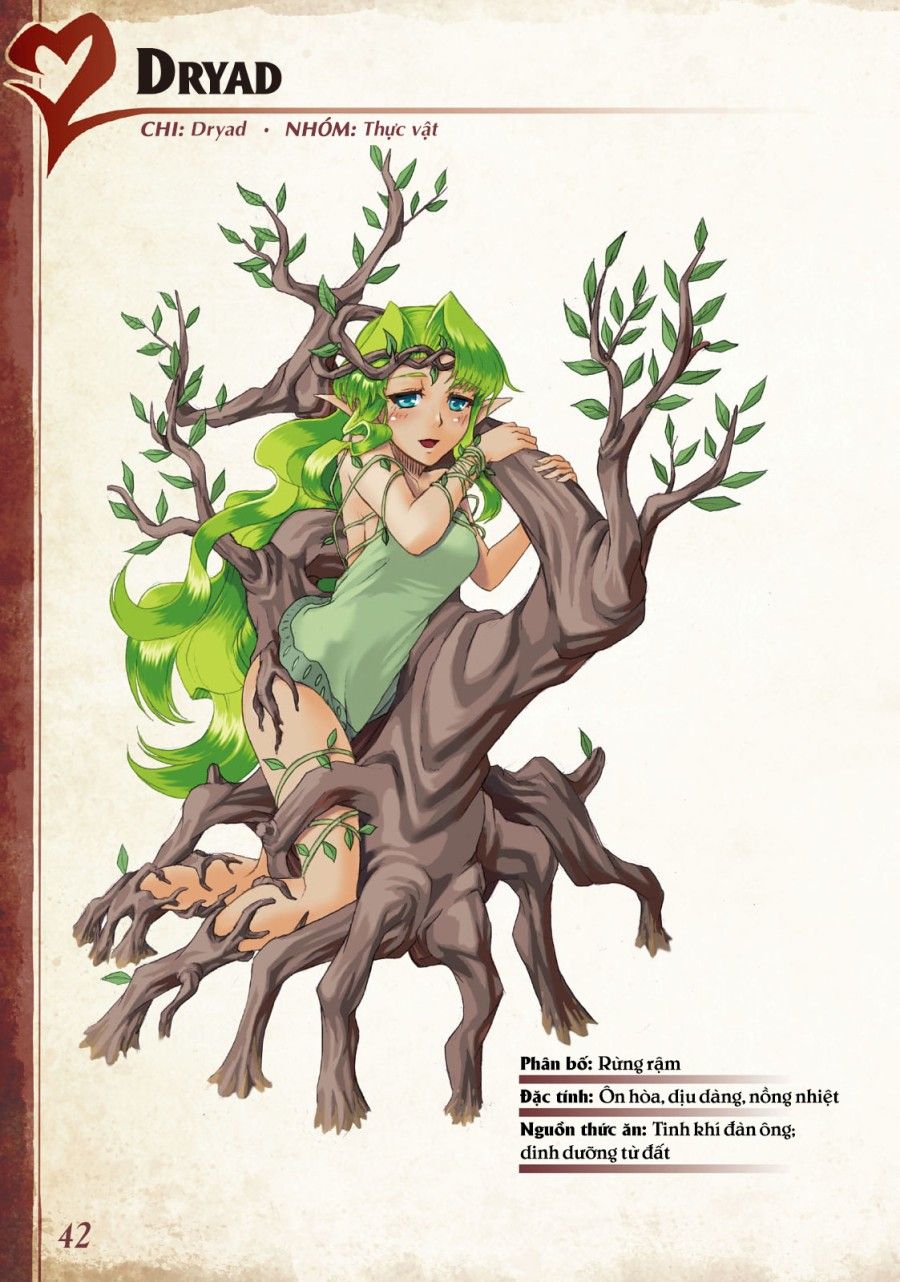 Bách Khoa Toàn Thư Monstergirl Chương 15 page 1 - Giả Dược