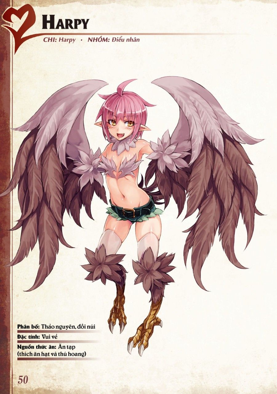 Bách Khoa Toàn Thư Monstergirl Chương 19 page 1 - Giả Dược