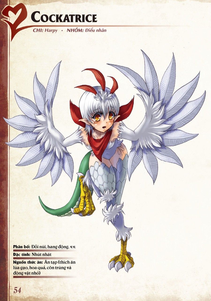 Bách Khoa Toàn Thư Monstergirl Chương 21 page 1 - Giả Dược