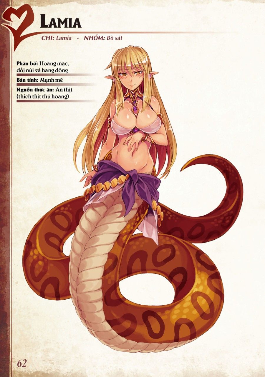 Bách Khoa Toàn Thư Monstergirl Chương 25 page 1 - Giả Dược