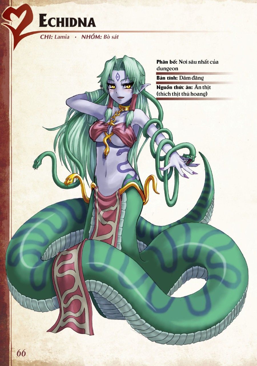 Bách Khoa Toàn Thư Monstergirl Chương 27 page 1 - Giả Dược