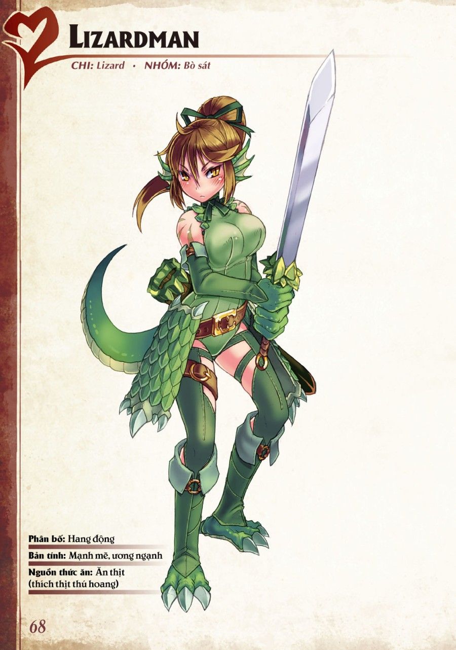 Bách Khoa Toàn Thư Monstergirl Chương 28 page 1 - Giả Dược