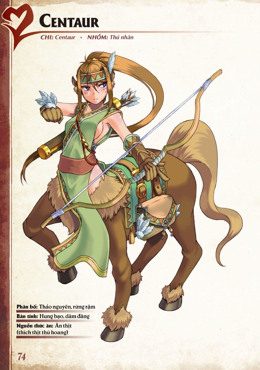 Bách Khoa Toàn Thư Monstergirl Chương 31 page 1 - Giả Dược
