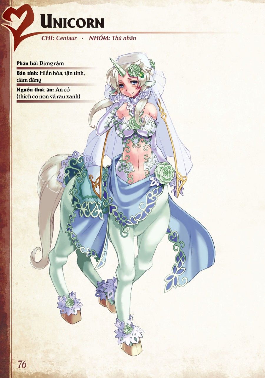 Bách Khoa Toàn Thư Monstergirl Chương 32 page 1 - Giả Dược