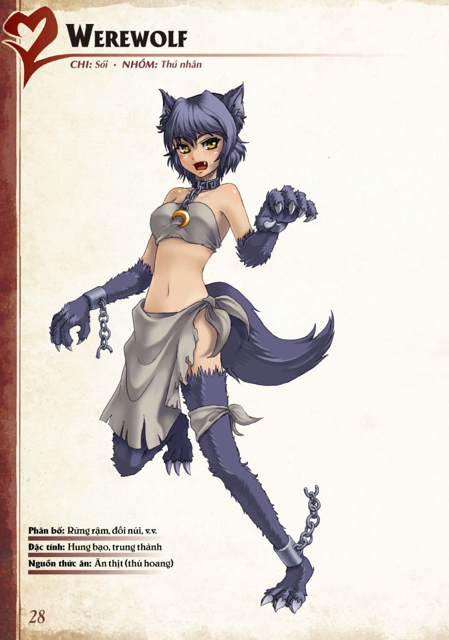 Bách Khoa Toàn Thư Monstergirl Chương 8 page 1 - Giả Dược