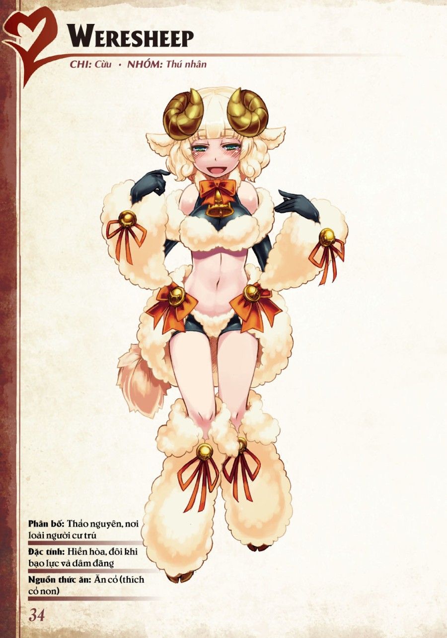 Bách Khoa Toàn Thư Monstergirl Chương 8 page 7 - Giả Dược