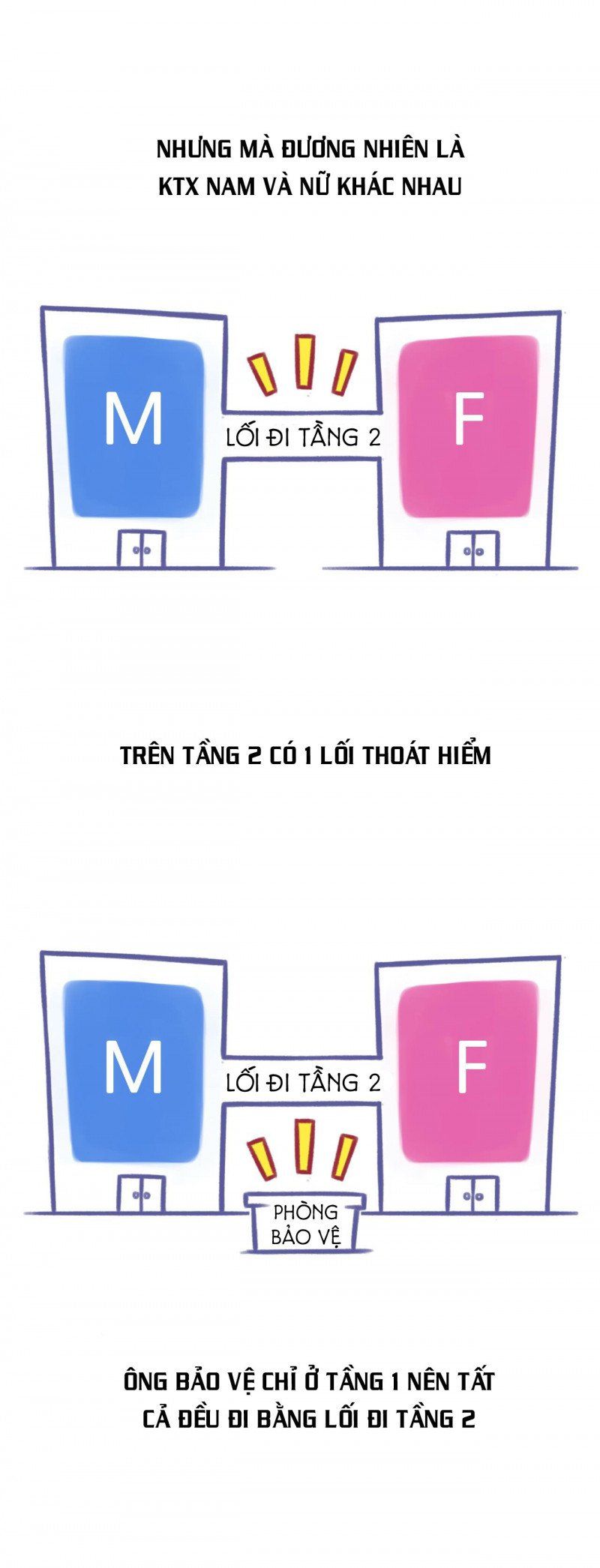 Bạn Đã Xxx Bao Giờ Chưa? Chương 3 page 9 - Giả Dược