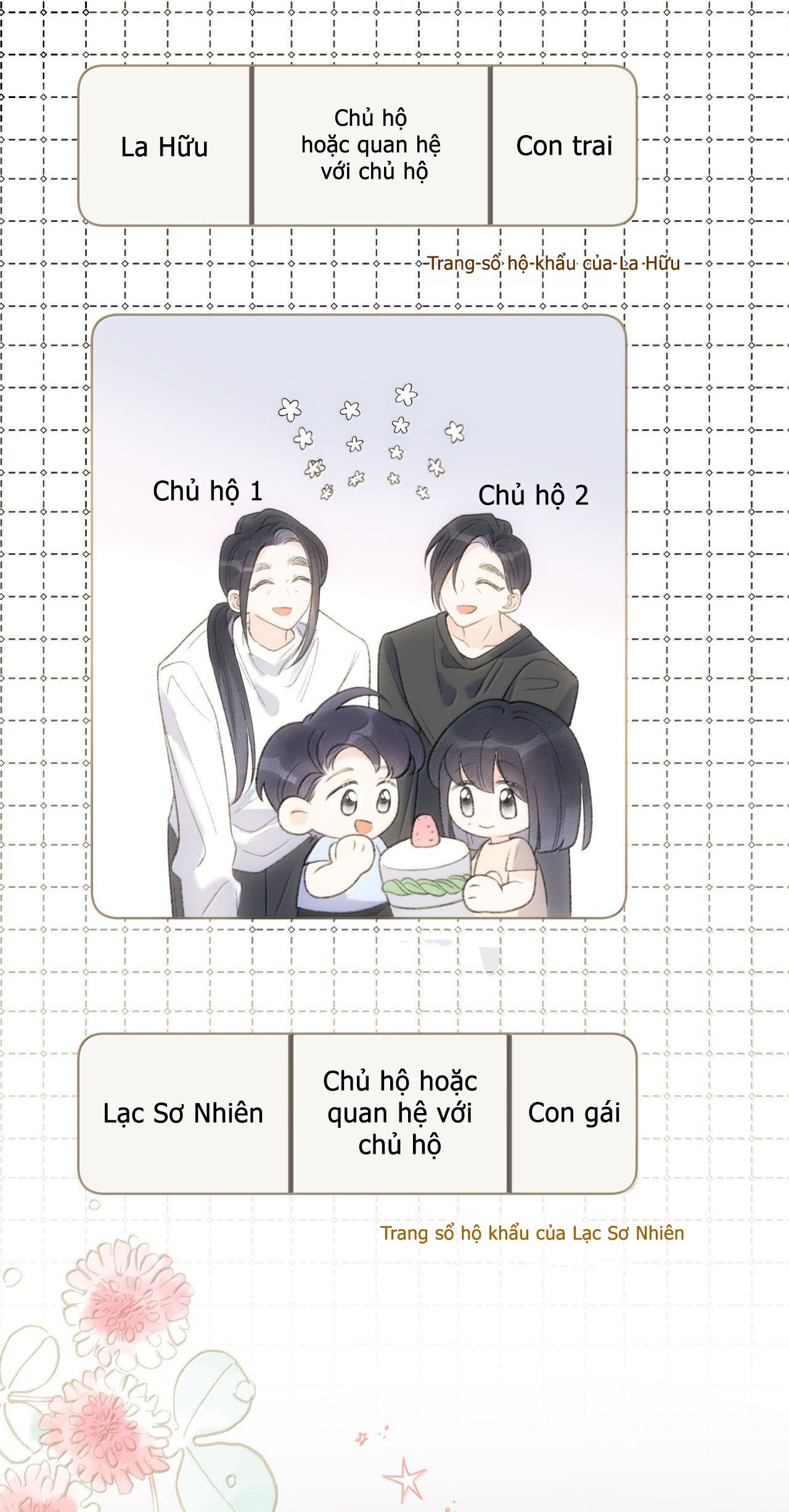 đọc truyện Bạn Gái Cũ Trở Thành Sếp Trực Tiếp Của Tôi Chương 50 ảnh 42 tại Thiên Thai Truyện