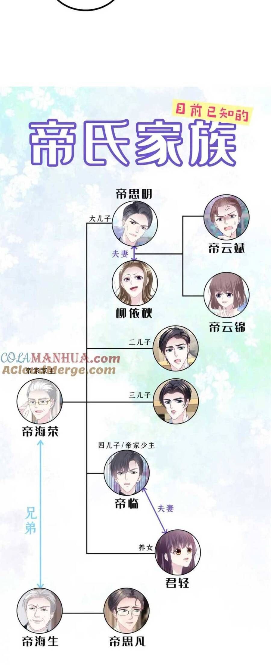 đọc truyện Bảo Bối Tâm Gan Của Lão Đại Xuyên Không Trở Lại Rồi Chương 207 ảnh 27 tại Thiên Thai Truyện