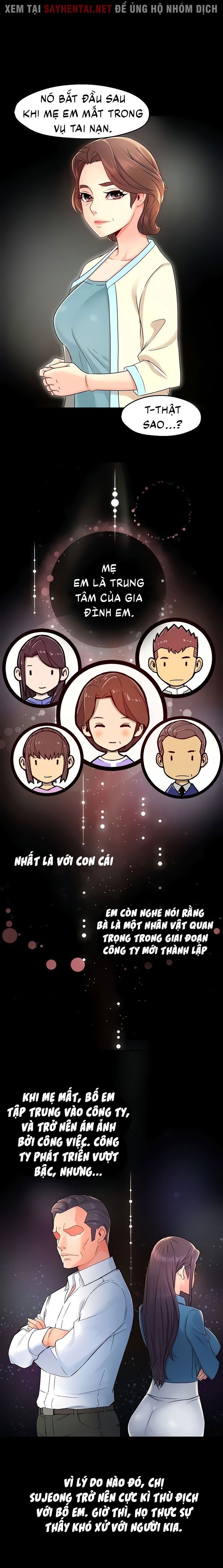 đọc truyện Báo Cáo Trưởng Nhóm Chương 65 ảnh 10 tại Thiên Thai Truyện