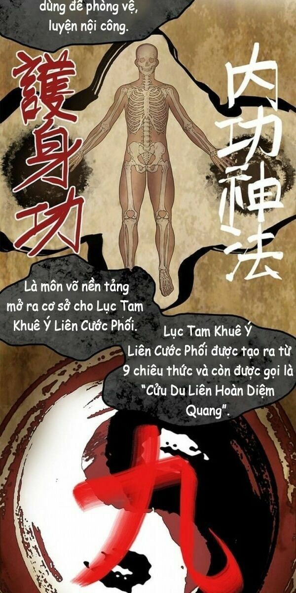 đọc truyện Bất Bại Quyền Ma Chương 8 ảnh 14 tại Thiên Thai Truyện