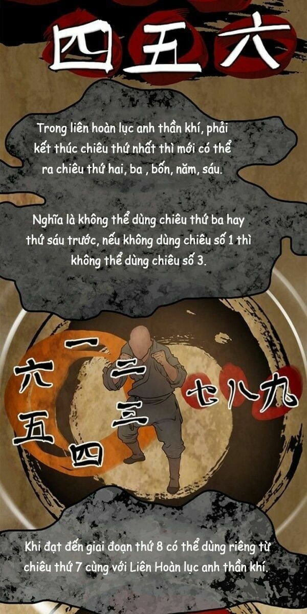 đọc truyện Bất Bại Quyền Ma Chương 8 ảnh 16 tại Thiên Thai Truyện