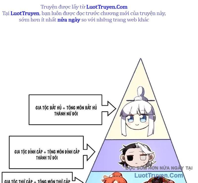 đọc truyện Bắt Đầu Đánh Dấu Hoang Cổ Thánh Thể Chương 128 ảnh 198 tại Thiên Thai Truyện