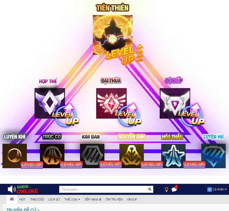 đọc truyện Bắt Đầu Với Chí Tôn Đan Điền Chương 218 ảnh 21 tại Thiên Thai Truyện