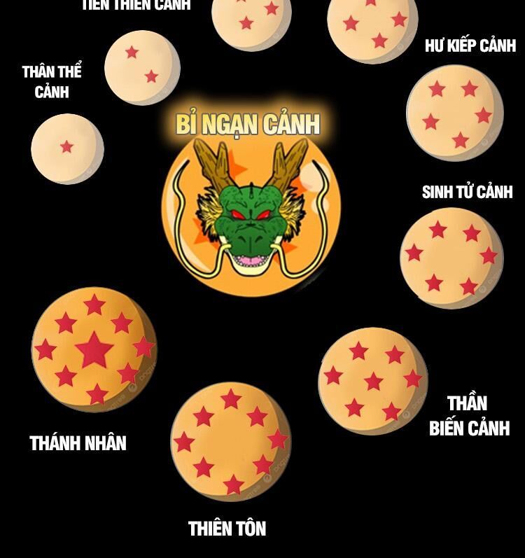 đọc truyện Bắt Đầu Với Chí Tôn Đan Điền Chương 258 ảnh 24 tại Thiên Thai Truyện