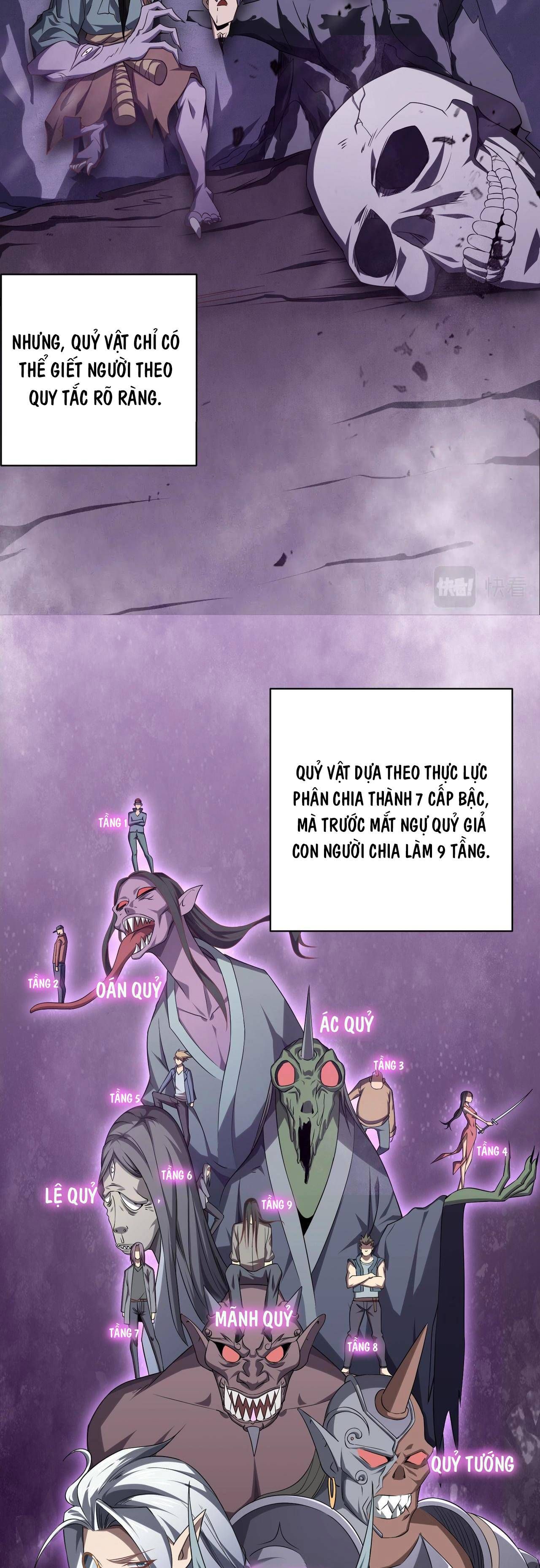 đọc truyện Bắt Đầu Với Trăm Vạn Minh Tệ Chương 11 ảnh 20 tại Thiên Thai Truyện