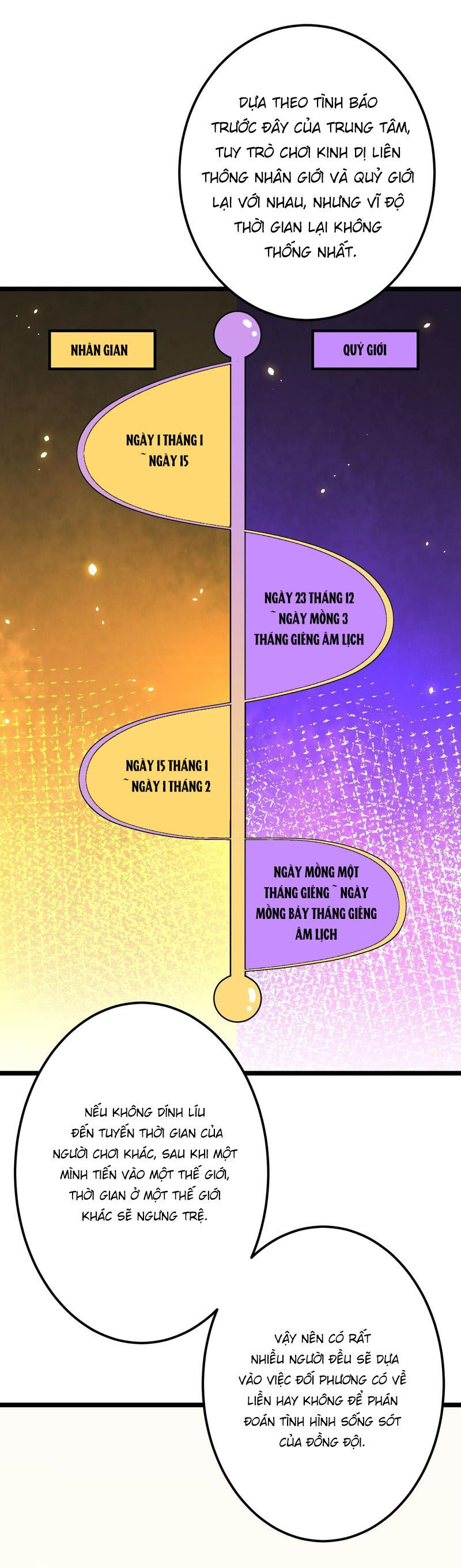 đọc truyện Bắt Đầu Với Trăm Vạn Minh Tệ Chương 110 ảnh 40 tại Thiên Thai Truyện